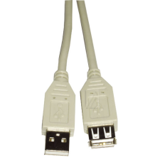 Kolink USB 2.0 hosszabbító kábel 0,3m kábel és adapter