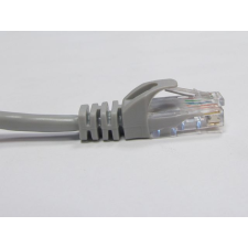 Kolink - UTP Patch CAT5e 2m kábel és adapter