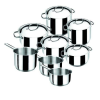 Lacor - Basic edénykészlet