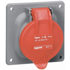 LEGRAND 052918 Hypra beépíthető aljzat 2P+E 32A 380/415V IP44 villanyszerelés