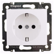 LEGRAND Valena 2xRJ45 UTP Cat6 aljzat,körmös fehér (774247) villanyszerelés