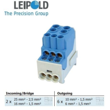  Leipold UVB100N elosztóblokk 25mm2 100A kék 080010-1-3 villanyszerelés