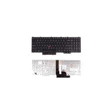 Lenovo BILLENTYŰZET LENOVO THINKPAD P50 P70 P51 P71 laptop alkatrész