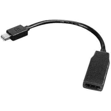 Lenovo Mini DisplayPort HDMI kábel és adapter