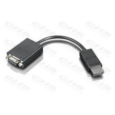 Lenovo Mini Displayport to HDMI kábel és adapter