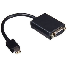 Lenovo Mini-HDMI miniDP VGA KÁBELADAPTER (03X6865) kábel és adapter
