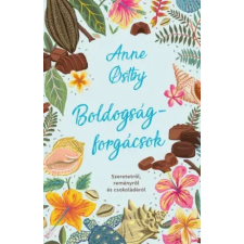 Libri Boldogságforgácsok egyéb e-könyv