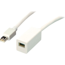 LINDY 41036 DisplayPort kábel 1,5 M Fehér (41036) kábel és adapter