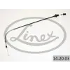 LINEX gázbovden 14.20.03