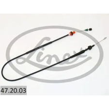 LINEX gázbovden 47.20.03 autóalkatrész