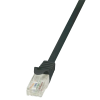 LogiLink Patch kábel Econline, Cat.5e, U/UTP, fekete, 0,5 m