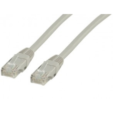 LogiLink Patch kábel PrimeLine, Cat.6, U/UTP, szürke, 0,5 m kábel és adapter