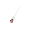 LogiLink Patchkabel CAT6   S/FTP AWG27 PIMF 15,00m grau (CQ2102S)