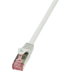 LogiLink RJ45 Hálózati csatlakozókábel, CAT 6 S/FTP [1x RJ45 dugó - 1x RJ45 dugó] 0,25 m, szürke LogiLink (CQ2012S)