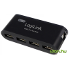 LogiLink USB 2.0 Hub 4-Port with Power Supply Fekete