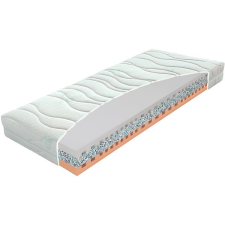 Materasso Matrac PROFIL AIR 90x200 ágy és ágykellék