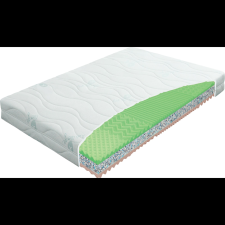 Materasso Matrac PROFIL LUX 140x200 (8586020358991) ágy és ágykellék