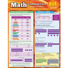Math Common Core 1st Grade – BarCharts Inc naptár, kalendárium
