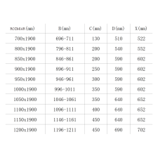 Mexen Roma lengő zuhanyajtó 100 cm, Átlátszó, Arany - 854-100-000-50-00 kád, zuhanykabin