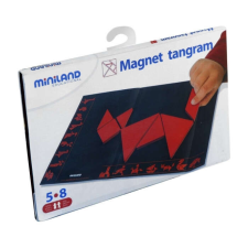 Miniland Mágneses Tangram, MINILAND, ML95007 kreatív és készségfejlesztő