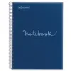 MIQUELRIUS Emotions A5 PP 120 lapos s.kék kockás spirálfüzet