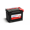 Monbat Dynamic 12V 55Ah 450A Jobb+ Akkumulátor