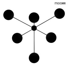 Moosee MOOSEE SHADOW 6 fali lámpa fekete világítás
