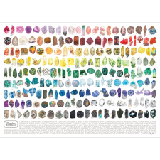 Nádherű ásványok COBBLE HILL kirakó 1000 darabos puzzle, kirakós