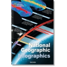 National Geographic Infographics – Julius Wiedemann idegen nyelvű könyv