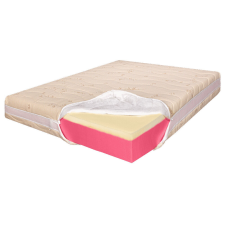 Natural Gold Hand - Ortopéd Memóriahabos Matrac - 100x190 cm ágy és ágykellék