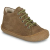 Naturino Magas szárú edzőcipők COCOON ZIP SUEDE Keki 23