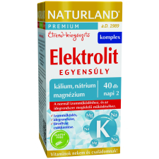  Naturland elektrolit egyensúly kapszula 40 db gyógyhatású készítmény