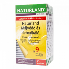 Naturland Májvédő teakeverék 25 db gyógytea