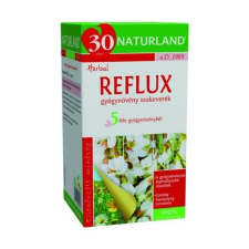 Naturland Reflux gyógynövény teakeverék 20db gyógytea