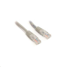 NBase 1594 Cat5e UTP kábel, szürke 0.5 m (750564) (750564) kábel és adapter