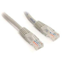 NBase 311319 UTP CAT5e Patch kábel 2m Szürke (311319) kábel és adapter