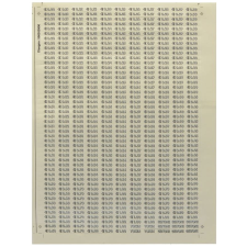 NECTA VENDING EVOCA EURO ÁR CÍMKÉK 0,01 VENEZIA RESTY beépíthető gépek kiegészítői