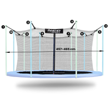 Neosport beltéri háló 465cm 15ft 10sł trambulin kiegészítő