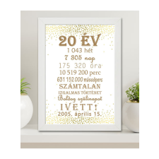  Névre szóló A4 falikép - Boldog szülinapot grafika, keretezett kép