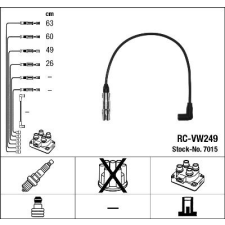 NGK gyújtókábelkészlet NGK 7015 autóalkatrész