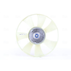 Nissens kuplung, hűtőventilátor NISSENS 86221