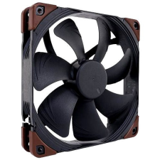 Noctua NF-A14 industrialPPC-2000 PWM hűtés