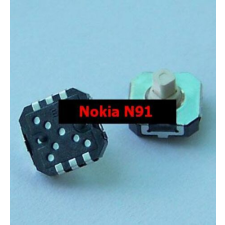 Nokia N91, Joystick mobiltelefon, tablet alkatrész