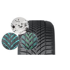 Nokian Tyres Seasonproof 1 165/65 R15 81T négyévszakos gumi négyévszakos gumiabroncs