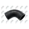 NTY Töltőlevegő cső GPP-FR-025