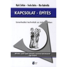 Nyíri Zoltán, Fuchs Anita, Kiss Gabriella Kapcsolat - építés gazdaság, üzlet