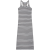 O'Neill LW Racerback Jersey Dress ruha D