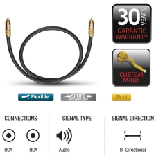 Oehlbach NF 214 Sub 200 subwoofer kábel 2m (OB 204502) (OB 204502) kábel és adapter