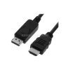 OEM Displayport -> HDMI M/M video jelkábel 2m (RO11995781)