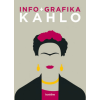 OEM Sophie Collins - Kahlo - Info+grafika